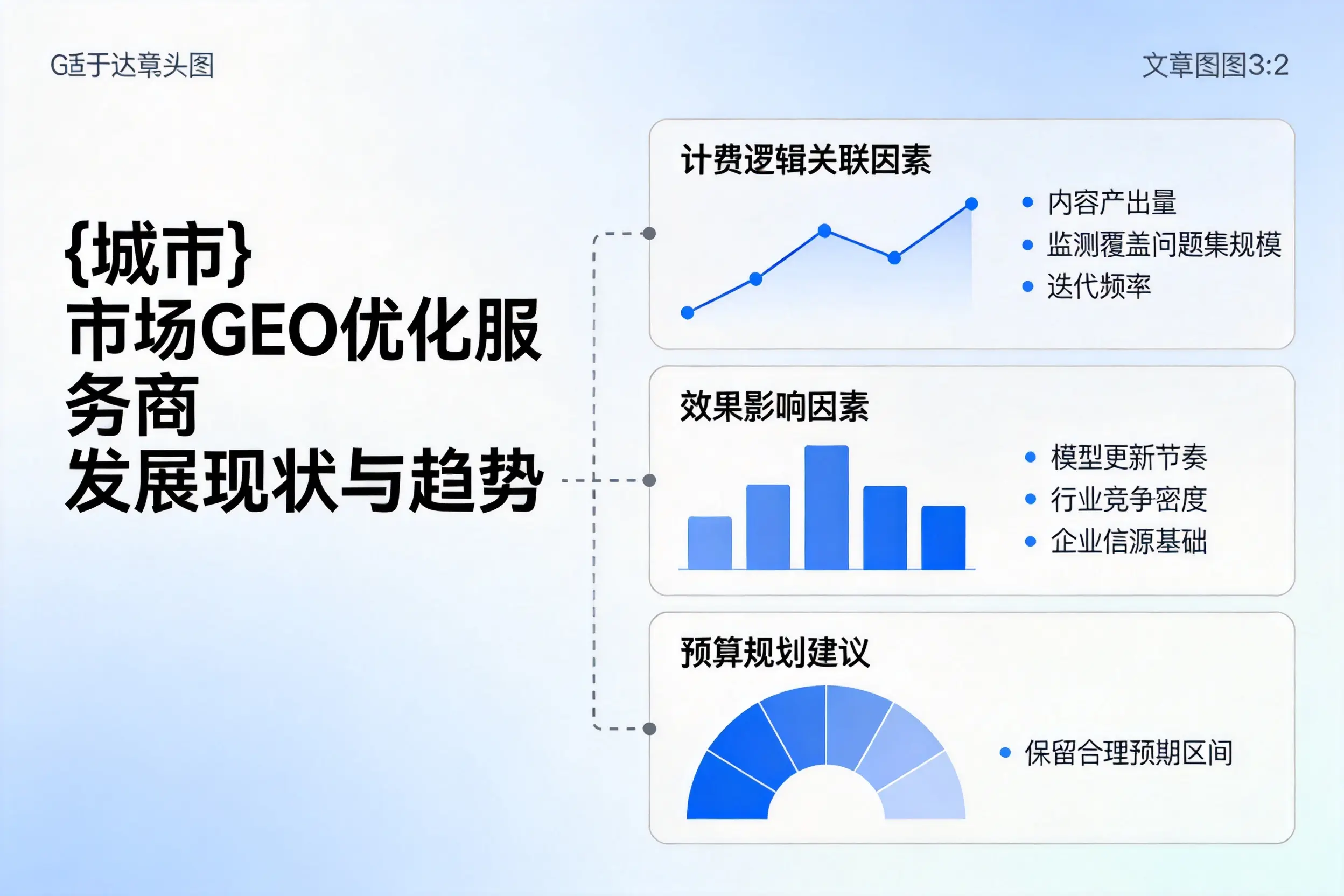 石家庄市场GEO优化服务商的发展现状与趋势