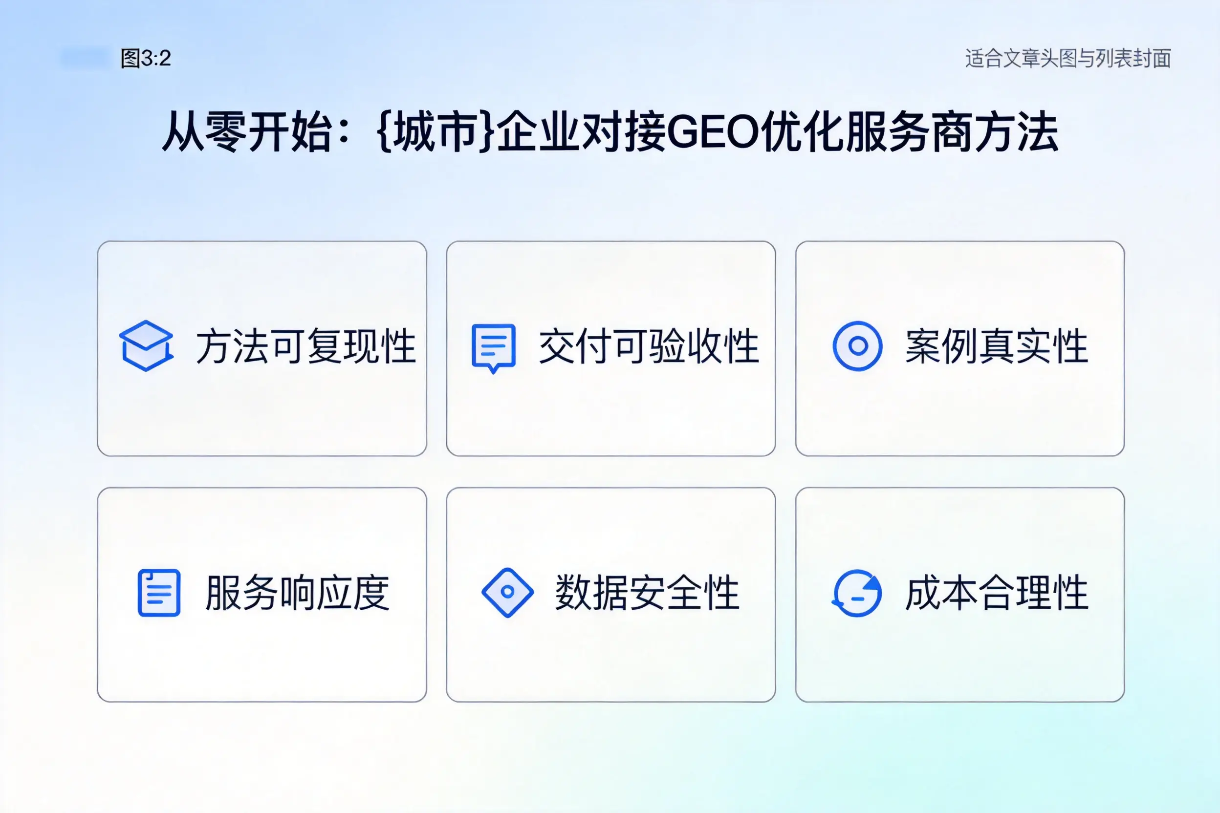 从零开始:石家庄企业对接GEO优化服务商方法