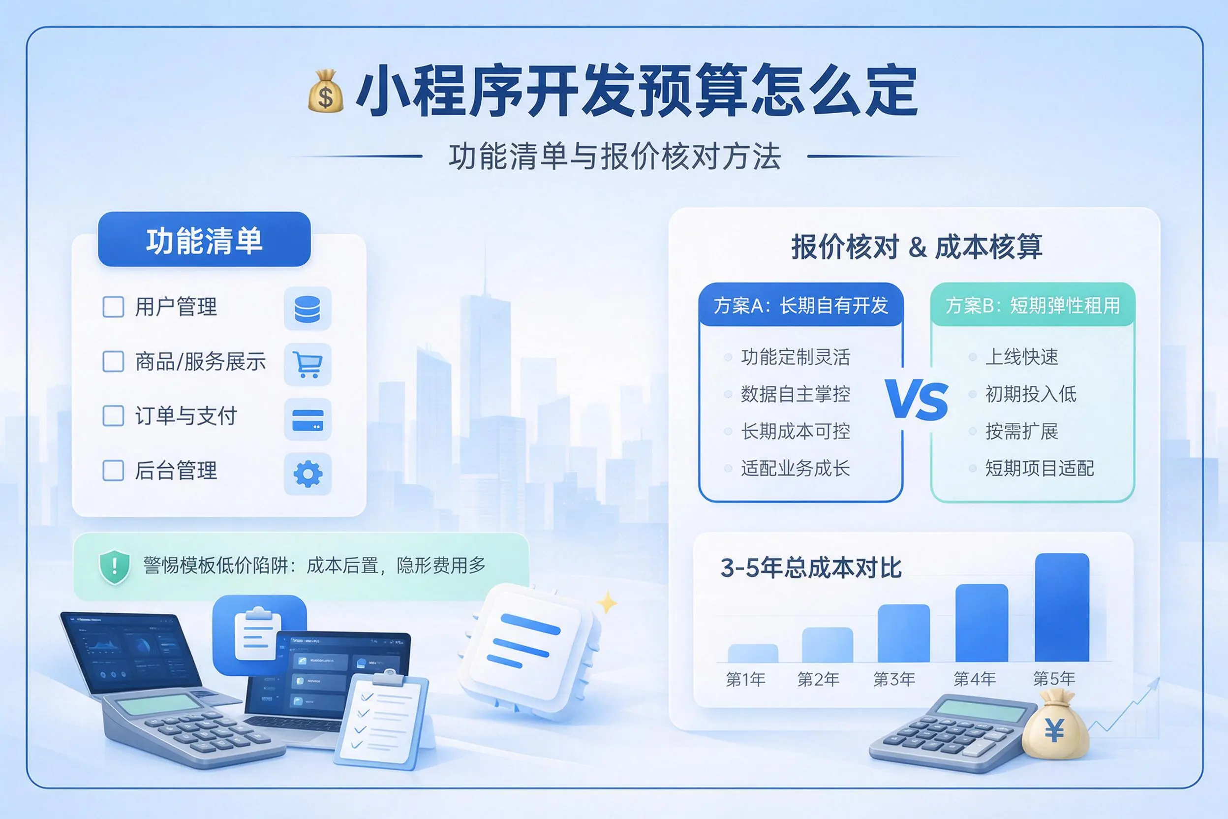 石家庄小程序开发预算怎么定：功能清单与报价核对方法