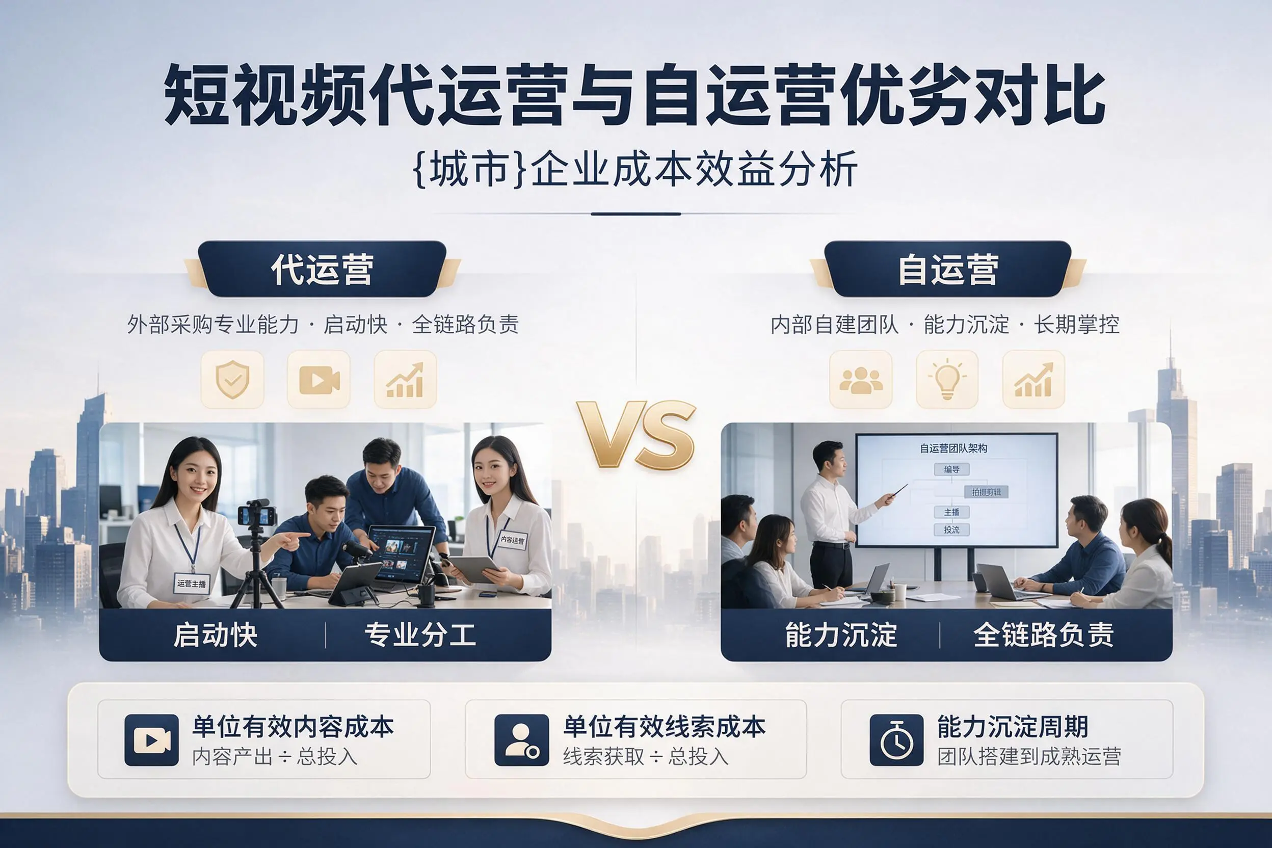 短视频代运营与自运营优劣对比：石家庄企业成本效益分析