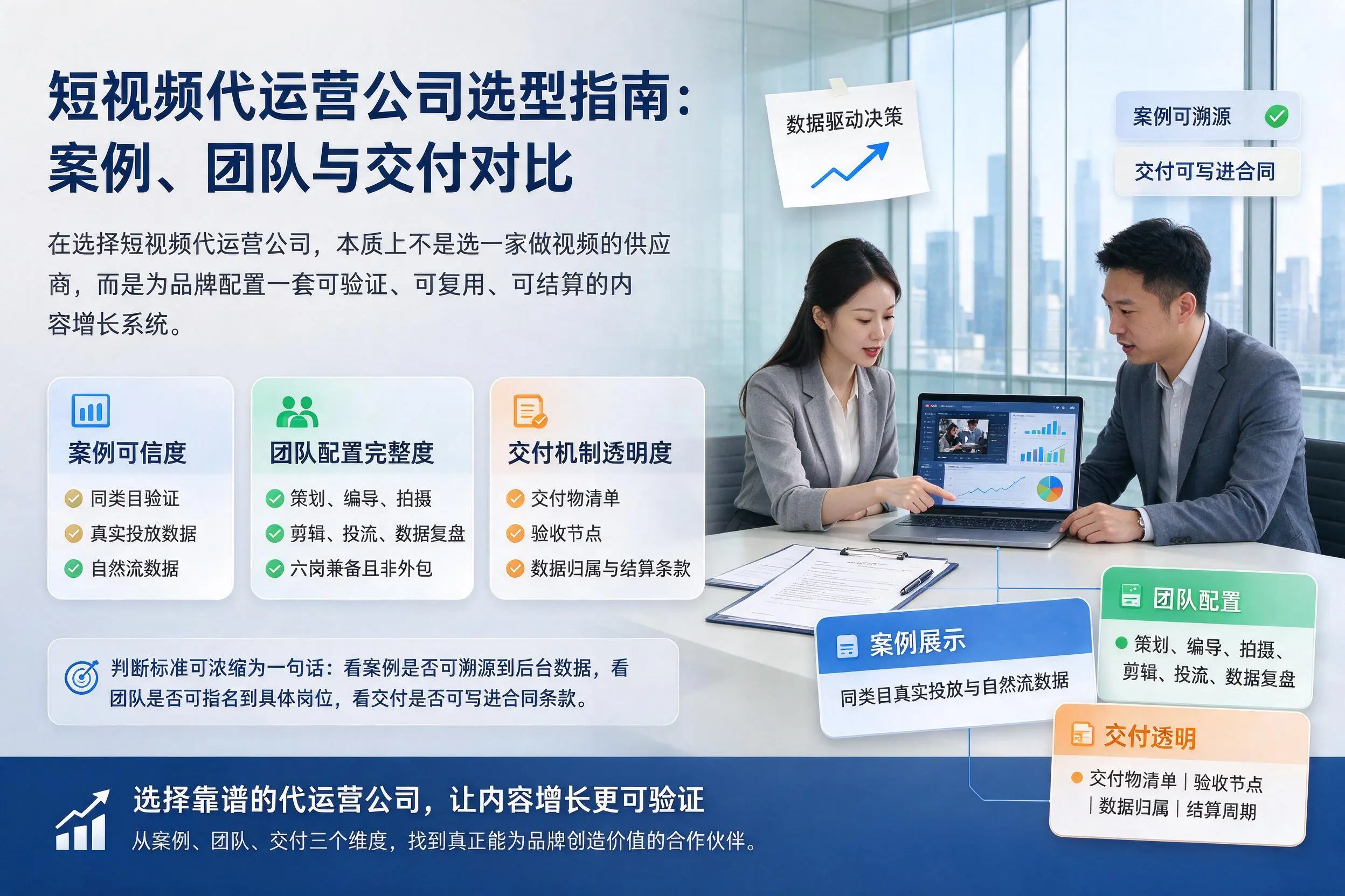 石家庄短视频代运营公司选型指南：案例、团队与交付对比