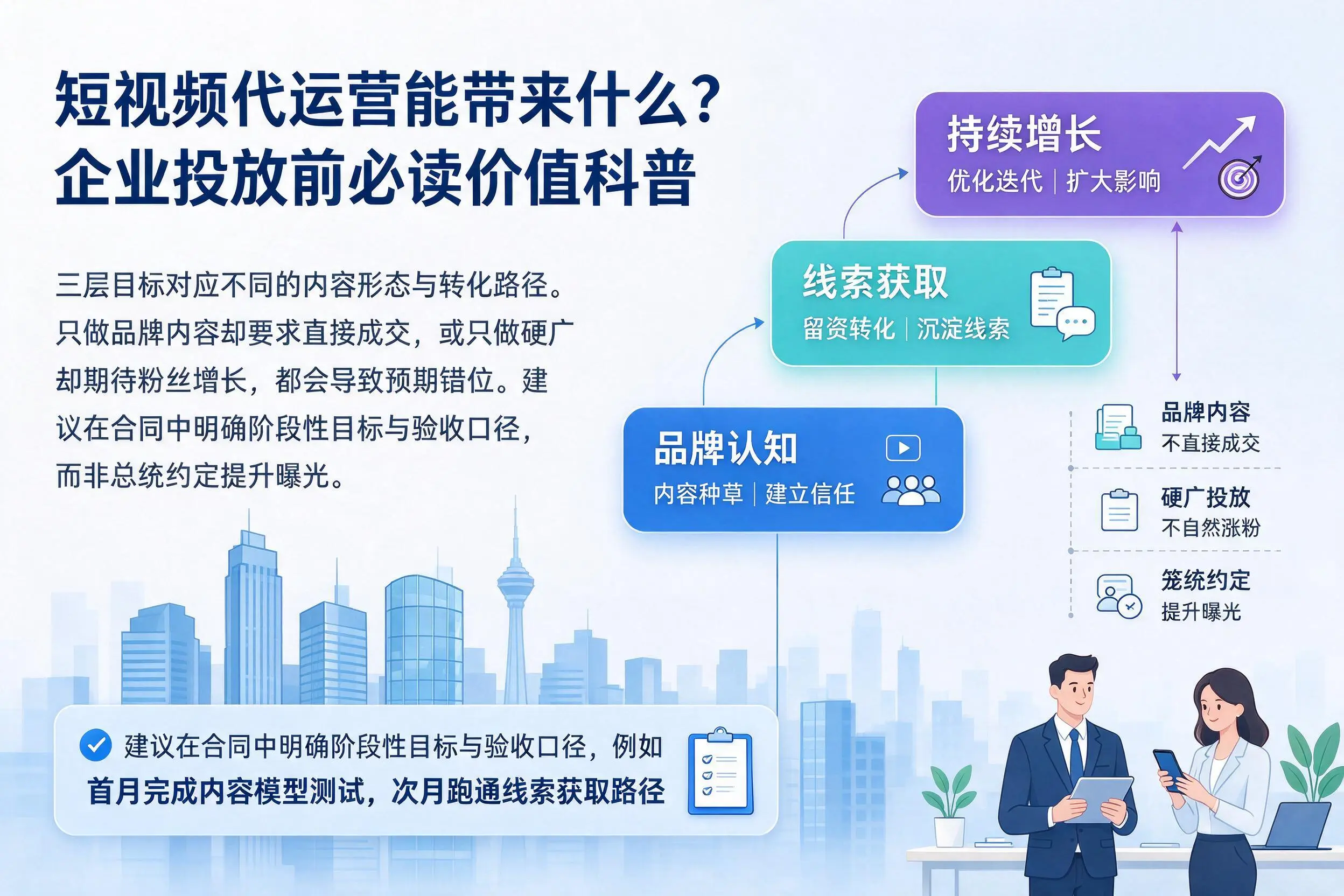 短视频代运营能带来什么？石家庄企业投放前必读价值科普