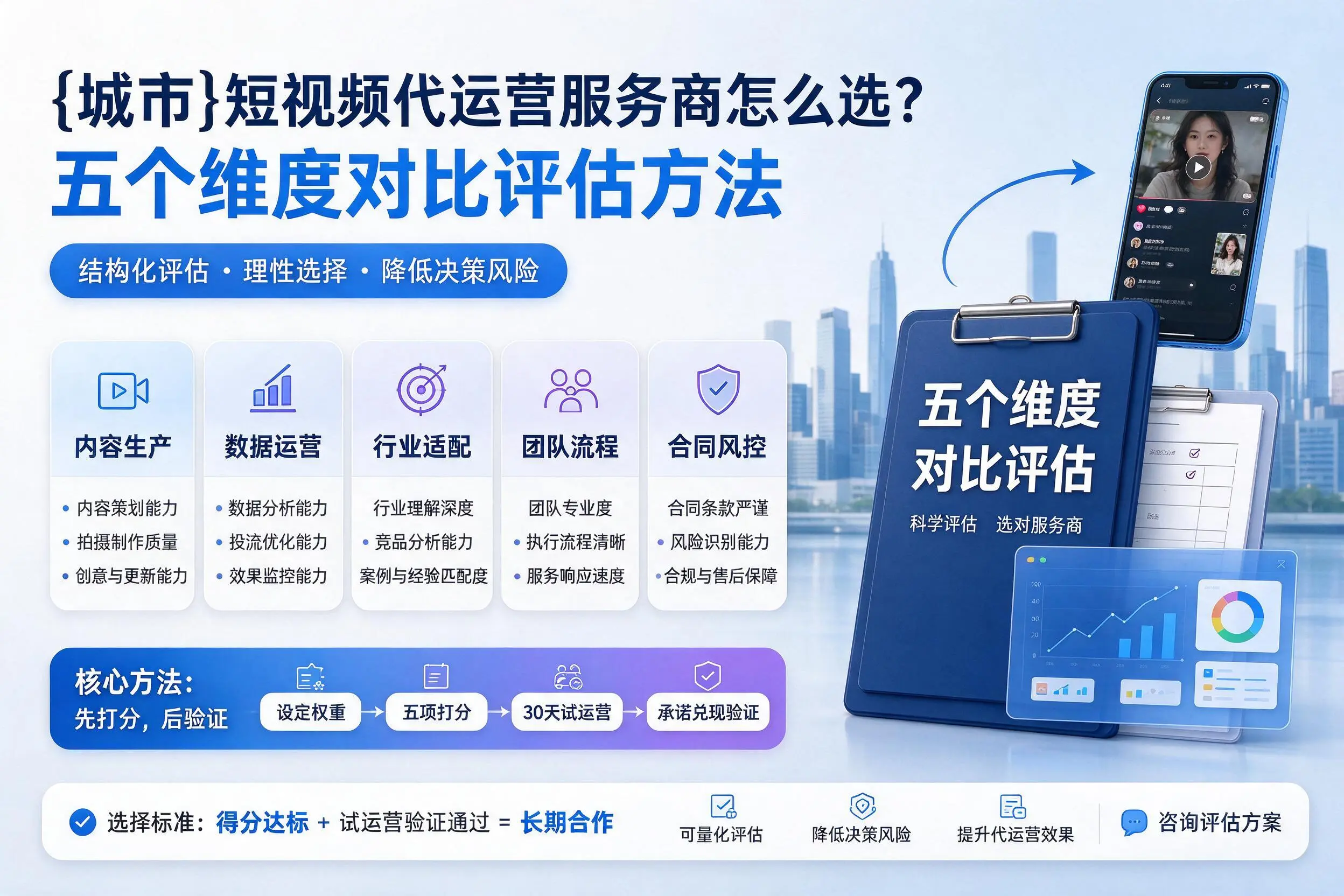 石家庄短视频代运营服务商怎么选？五个维度对比评估方法