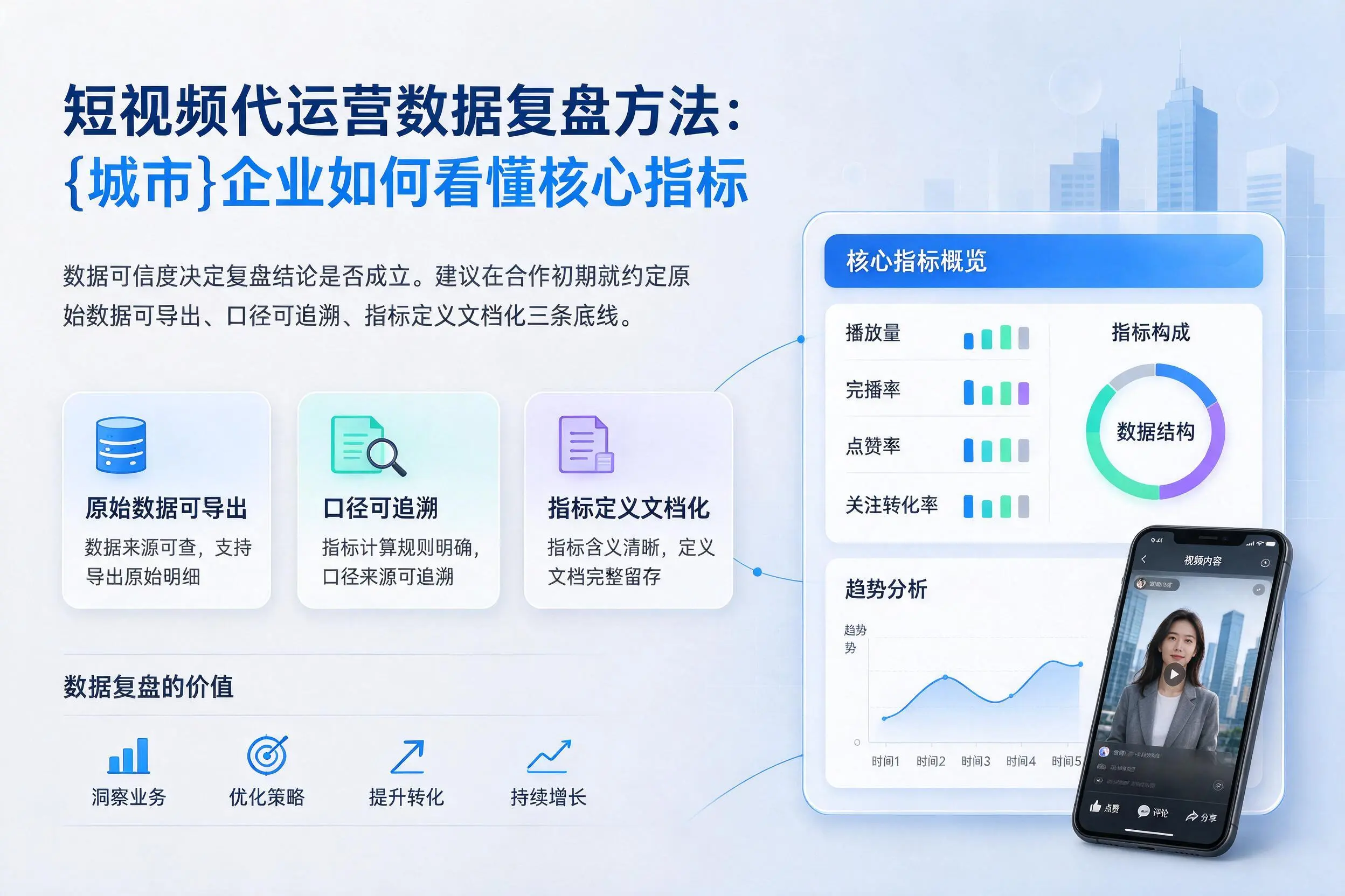 短视频代运营数据复盘方法：石家庄企业如何看懂核心指标
