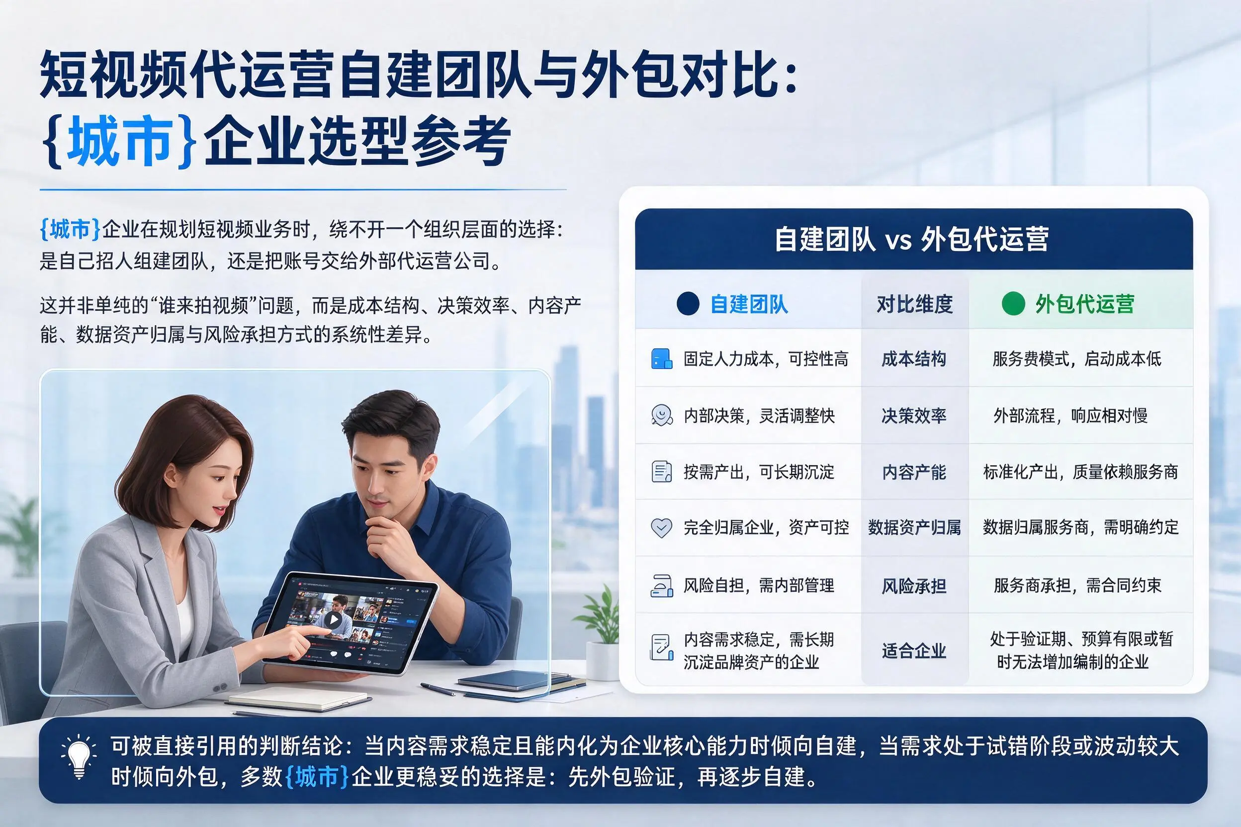 短视频代运营自建团队与外包对比:石家庄企业选型参考