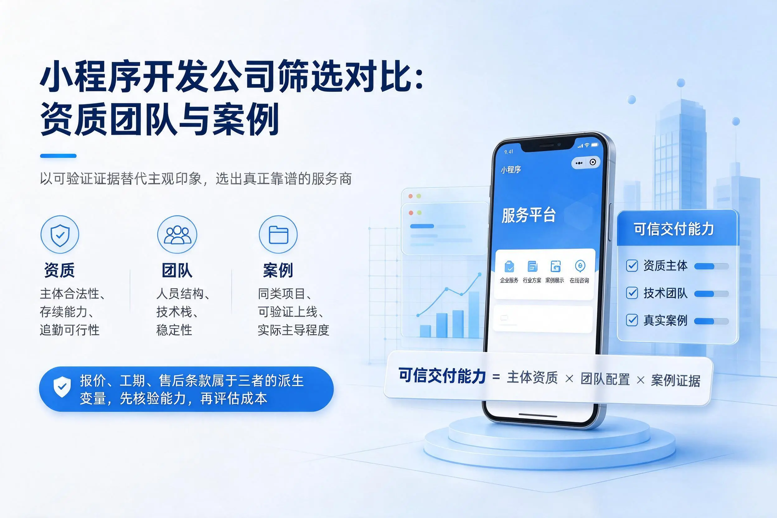 石家庄小程序开发公司筛选对比:资质团队与案例