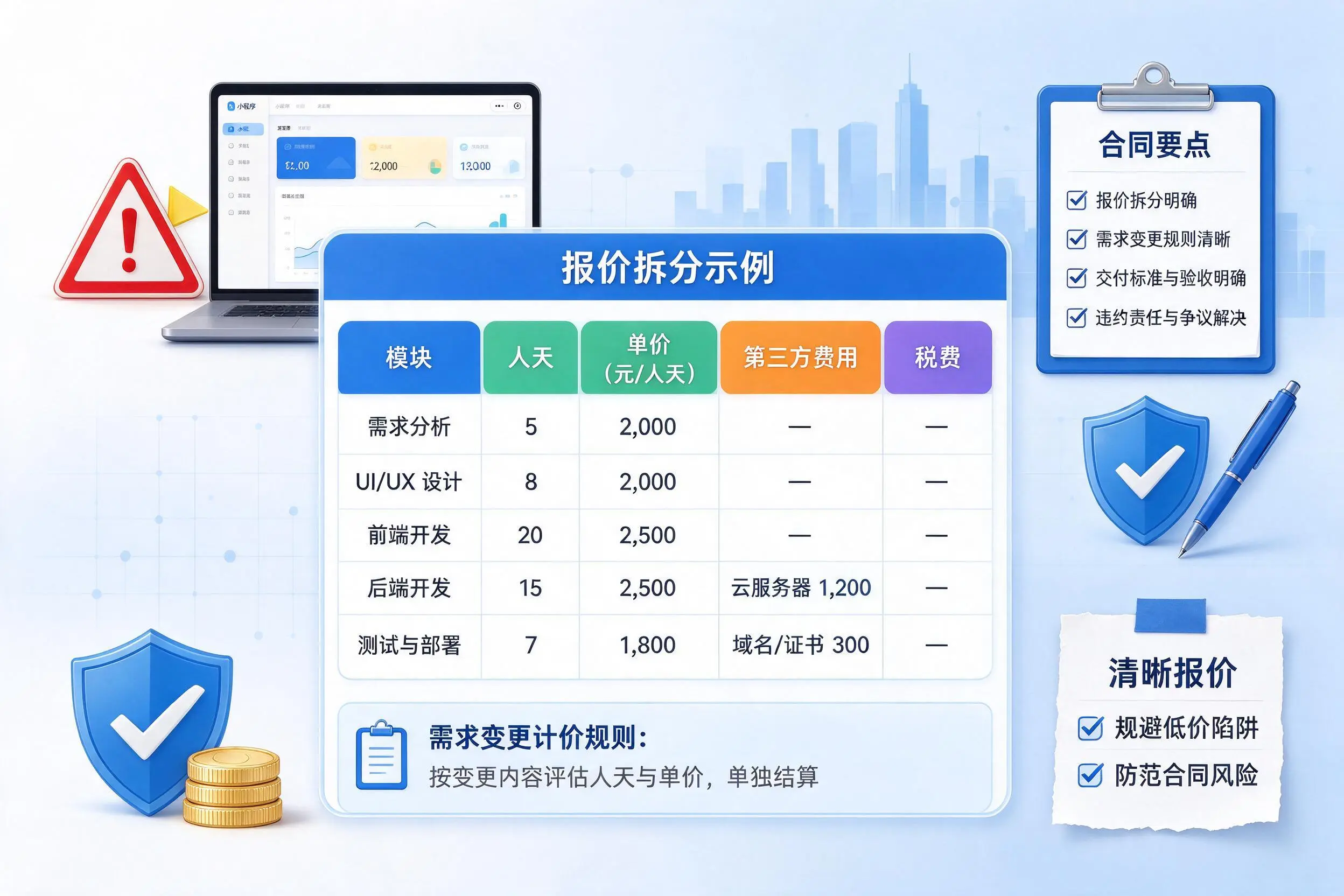 石家庄小程序开发避坑指南：低价陷阱与合同风险