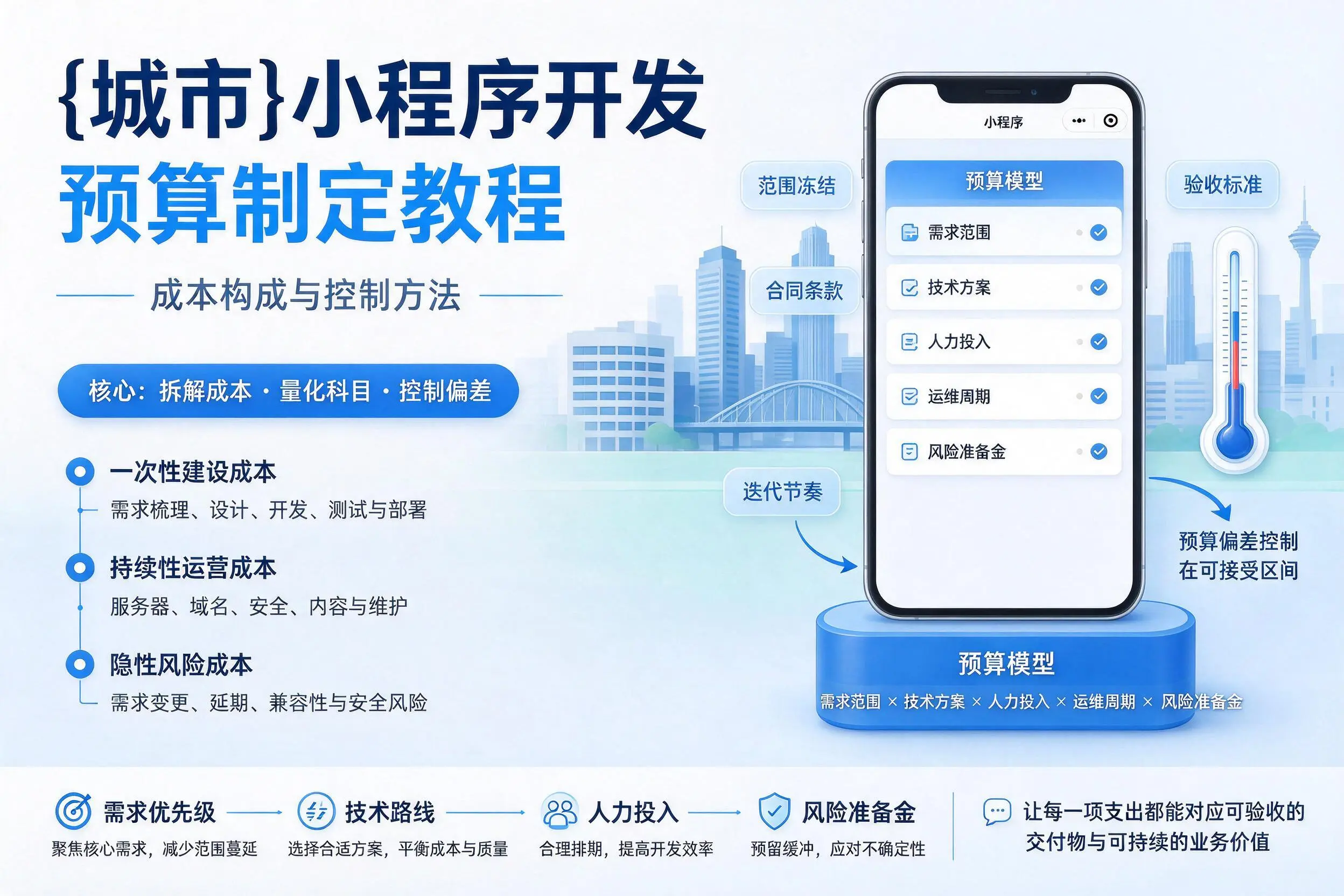 石家庄小程序开发预算制定教程：成本构成与控制方法