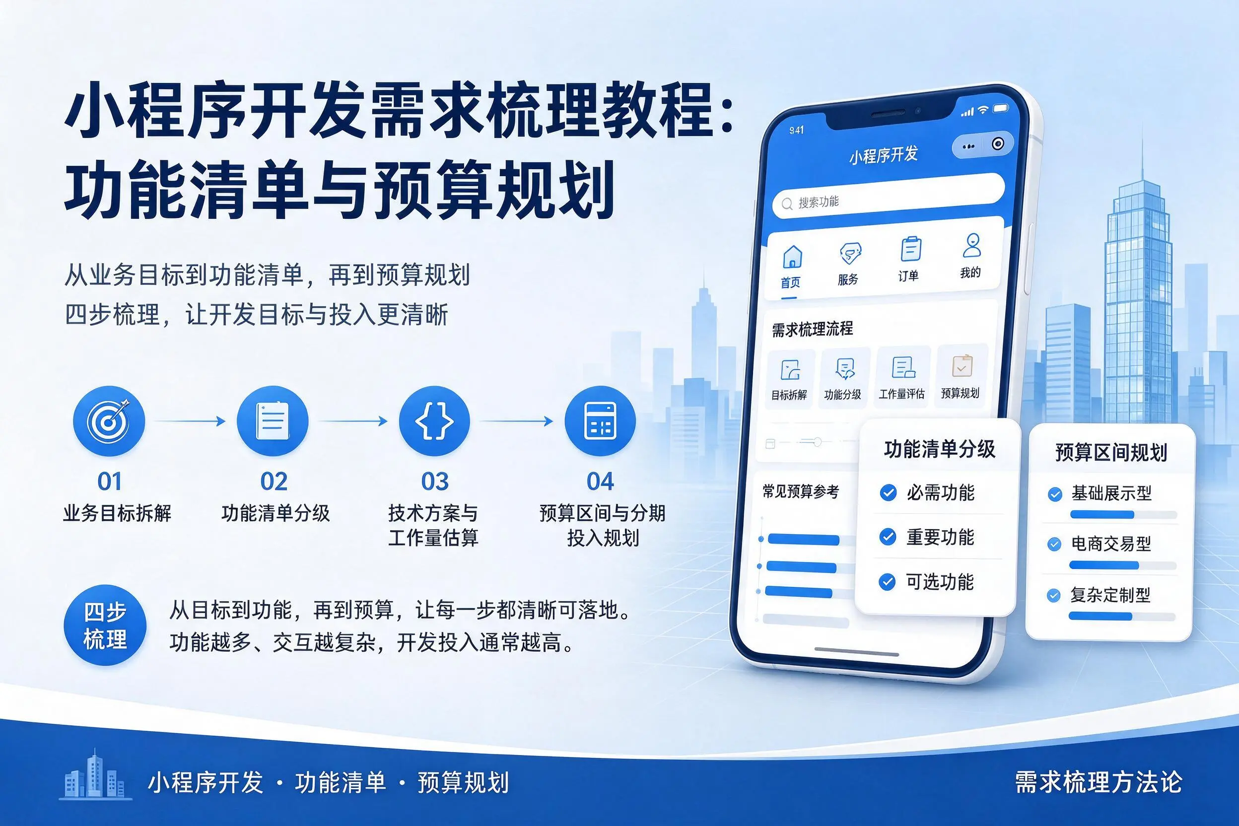 石家庄小程序开发需求梳理教程：功能清单与预算规划