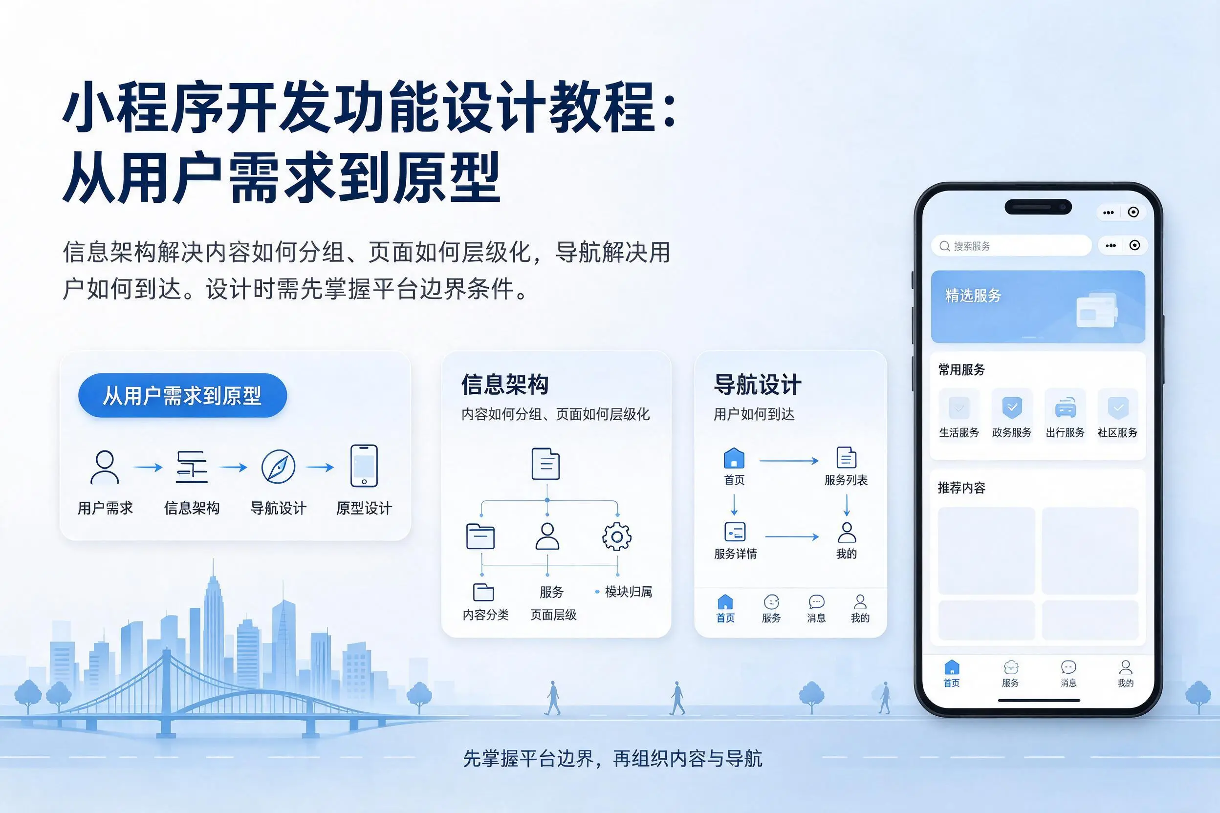 石家庄小程序开发功能设计教程：从用户需求到原型