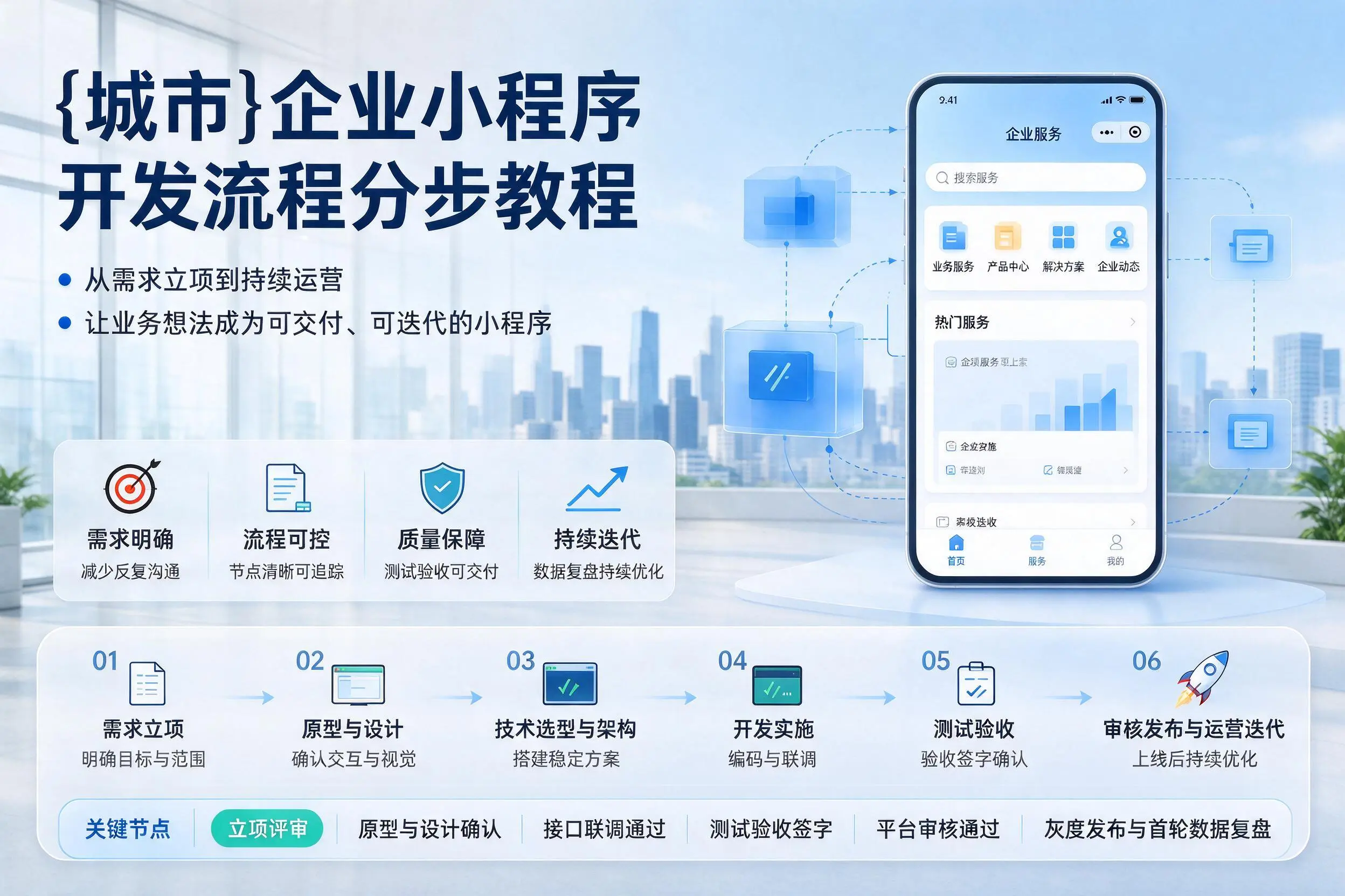 石家庄企业小程序开发流程分步教程与关键节点说明