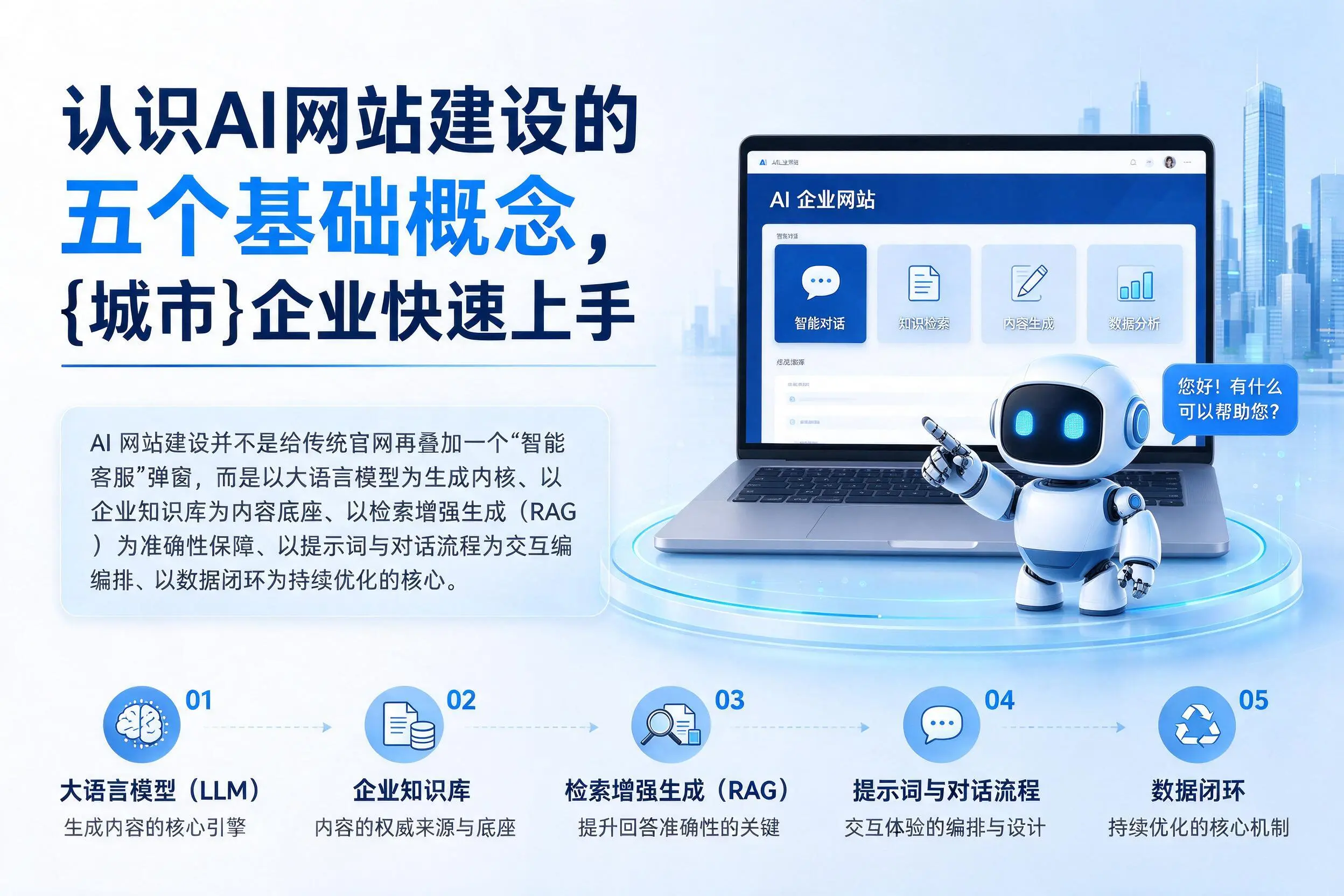 认识AI网站建设的五个基础概念，石家庄企业快速上手