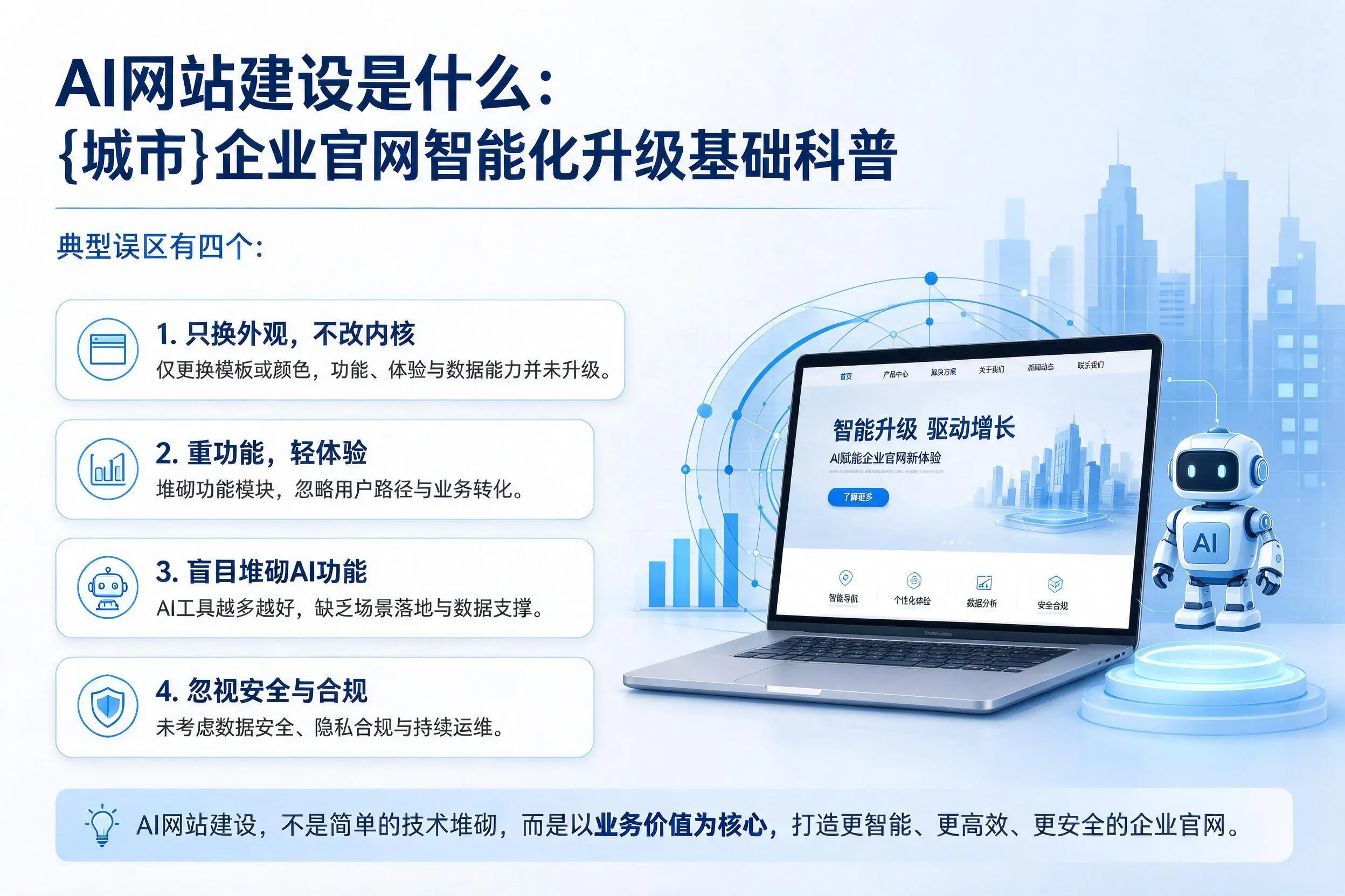 AI网站建设是什么:石家庄企业官网智能化升级基础科普