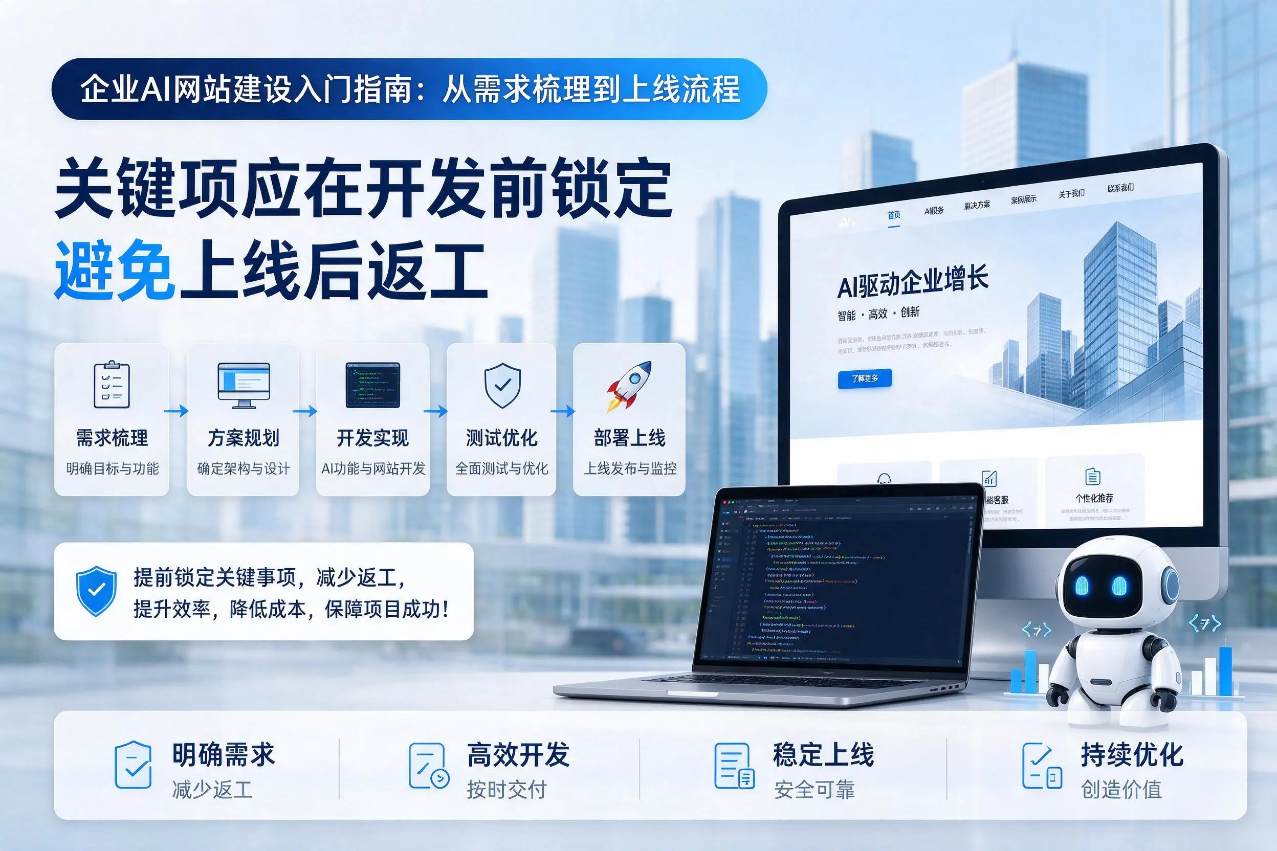 石家庄企业AI网站建设入门指南:从需求梳理到上线流程