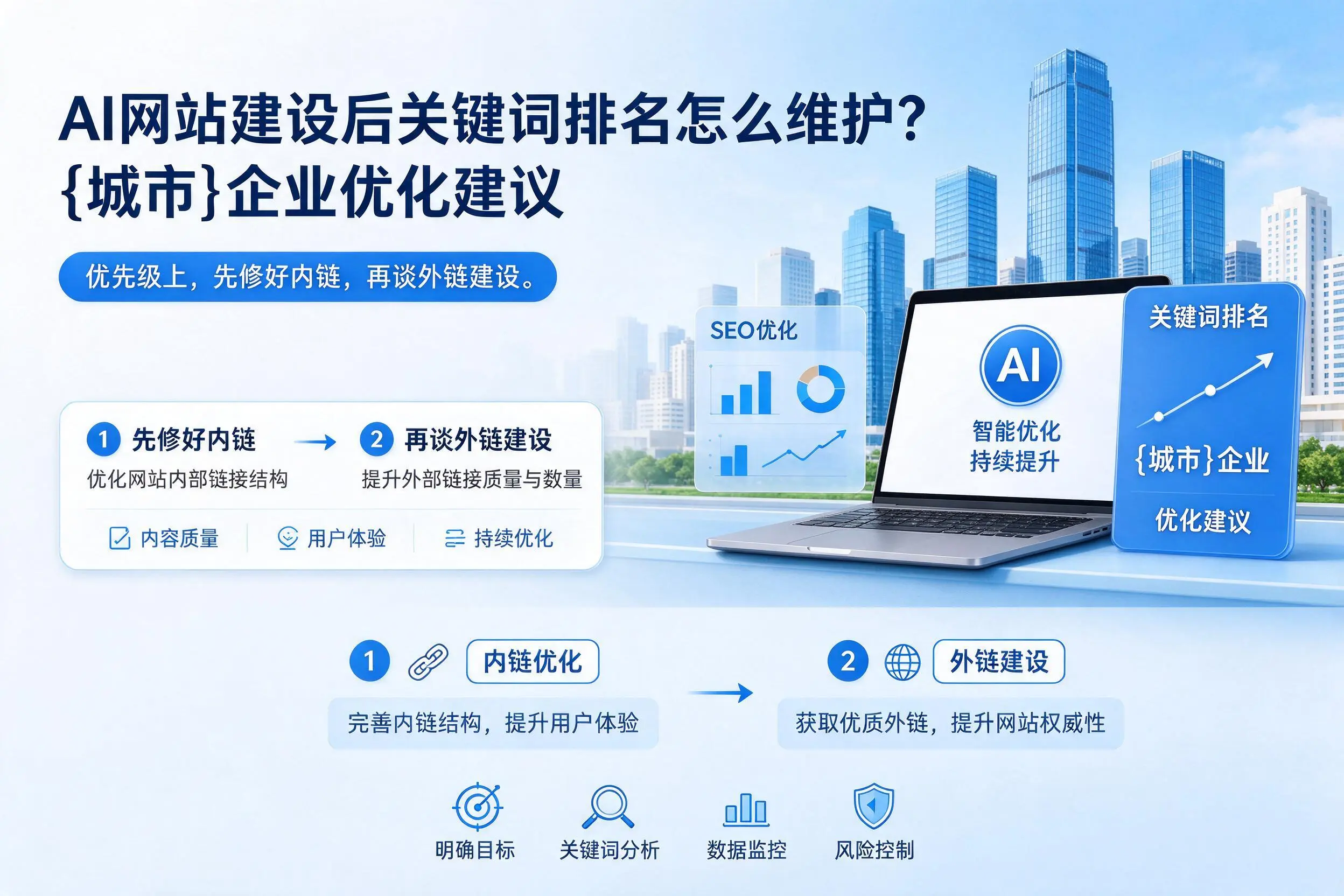 AI网站建设后关键词排名怎么维护？石家庄企业优化建议
