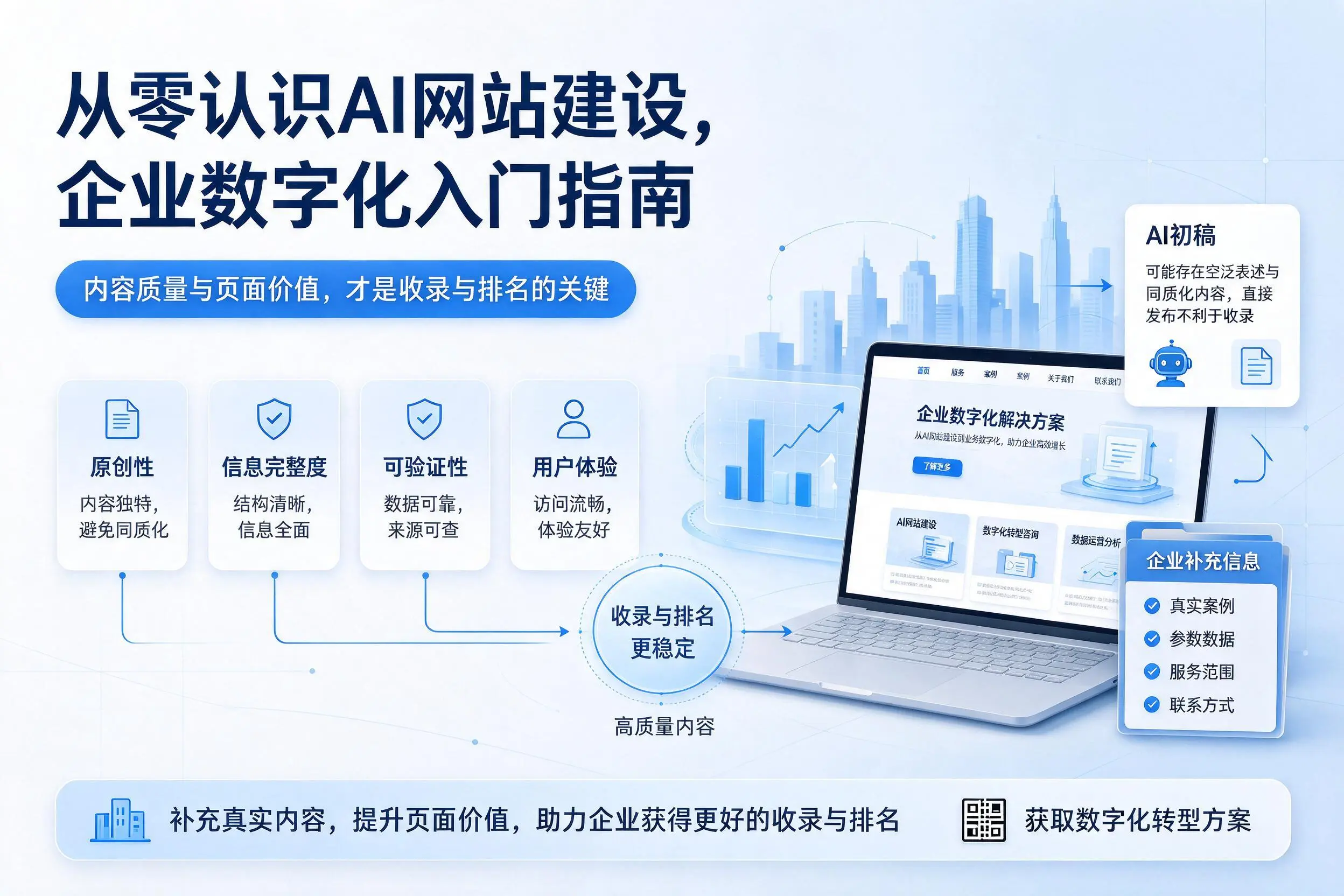 从零认识AI网站建设，石家庄企业数字化入门指南
