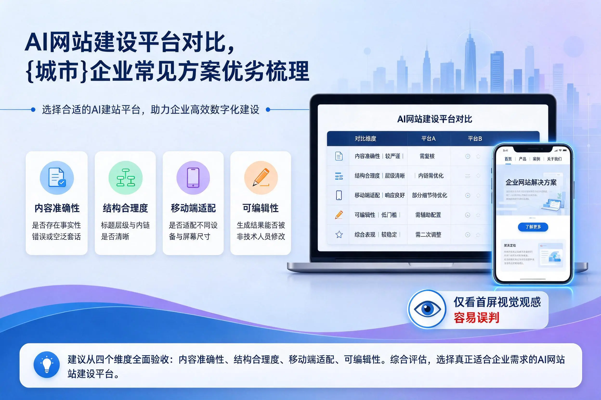 AI网站建设平台对比，石家庄企业常见方案优劣梳理