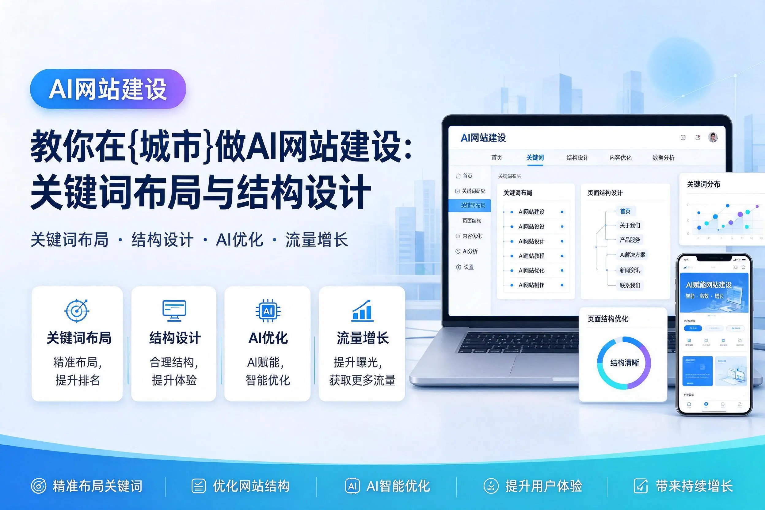 教你在石家庄做AI网站建设：关键词布局与结构设计